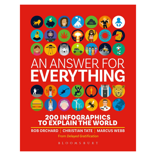 An Answer For Everything