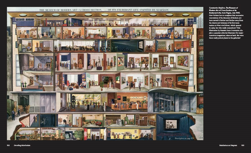 Decoding Manhattan