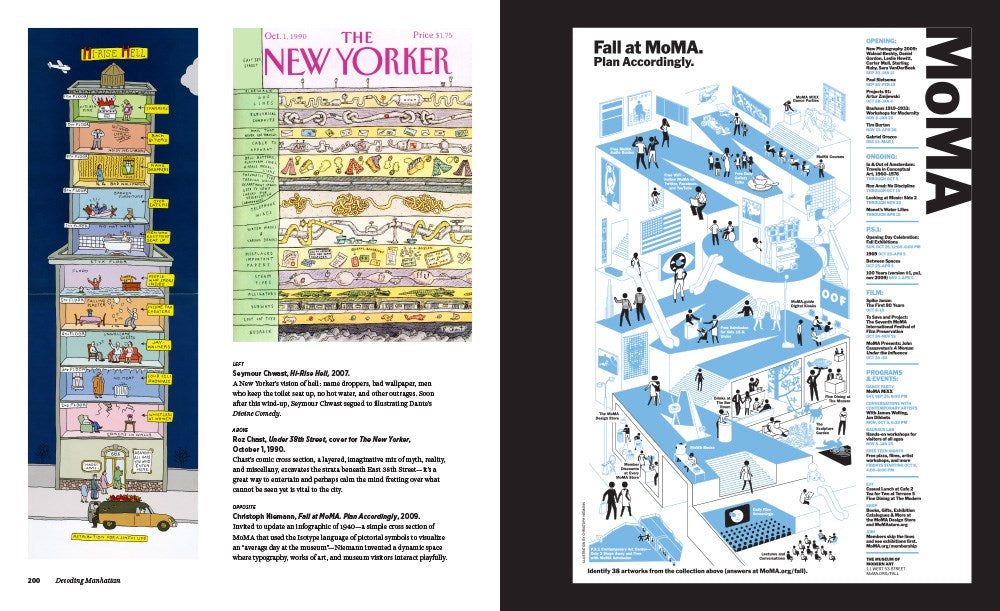 Decoding Manhattan