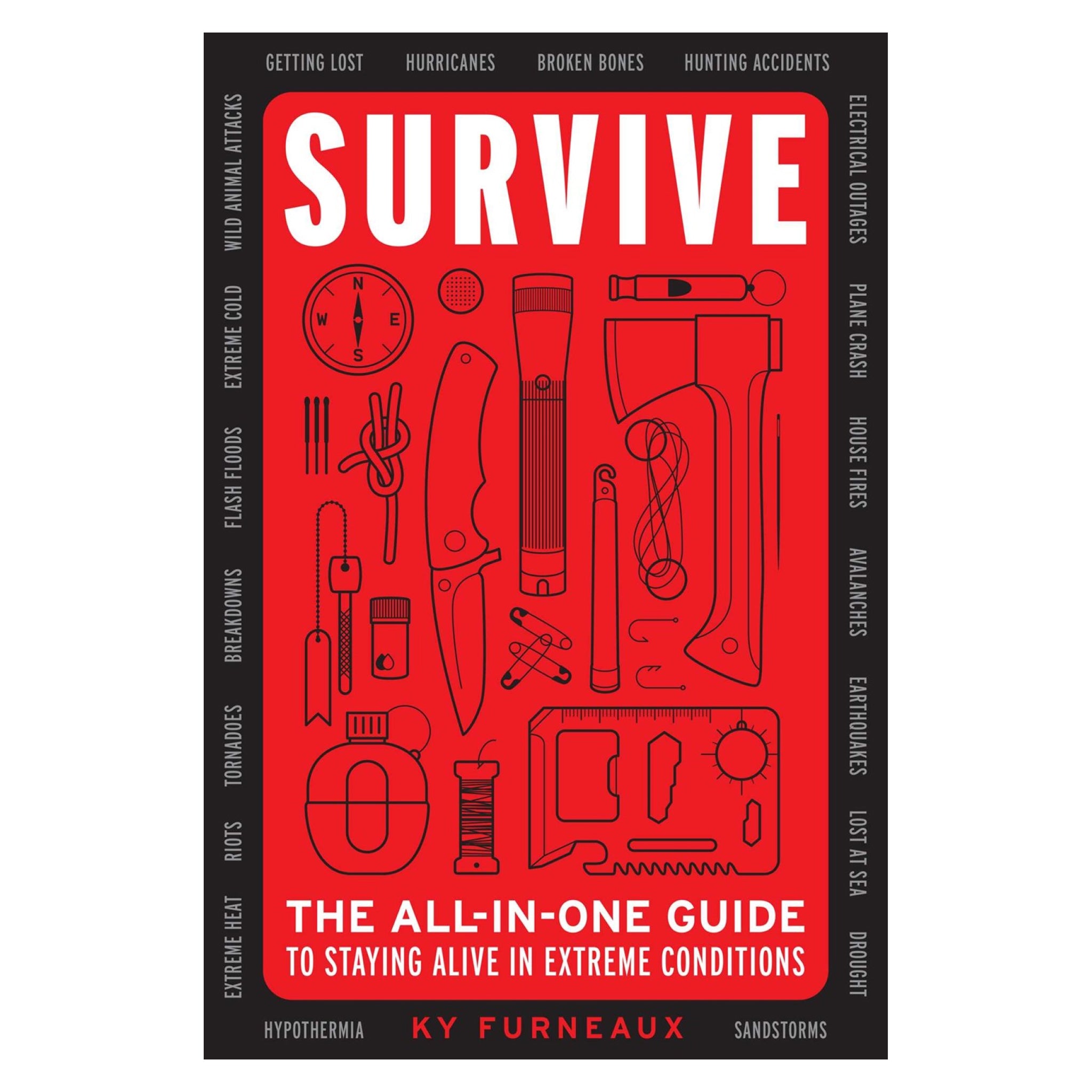 Survival Kit – SPYSCAPE