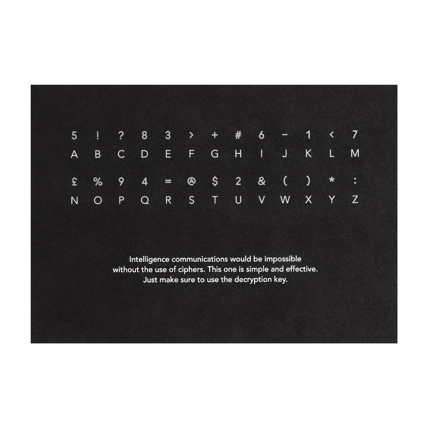 SPYSCAPE Cipher Postcard -