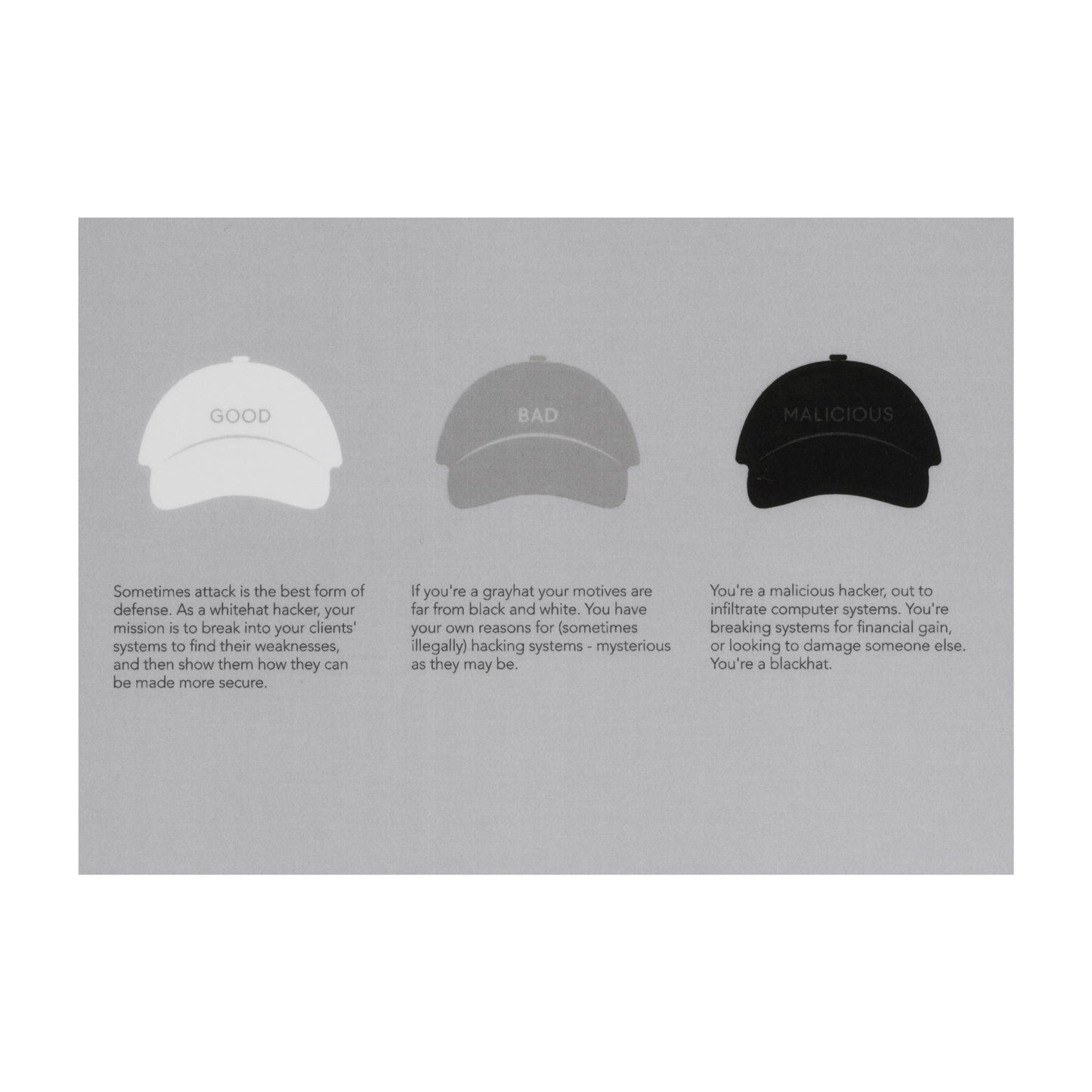SPYSCAPE Hacker Cap Postcard -