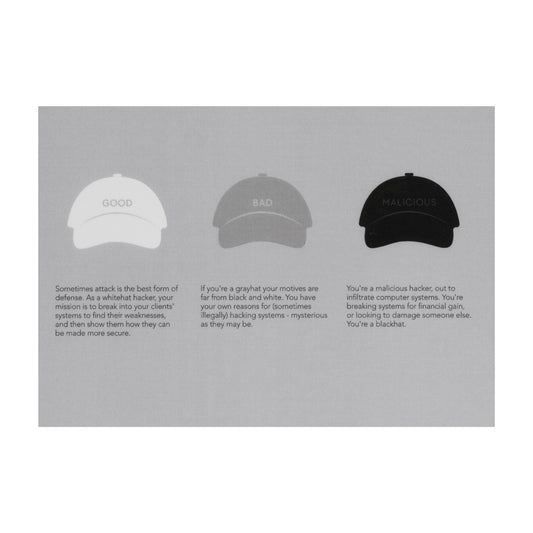 SPYSCAPE Hacker Cap Postcard -