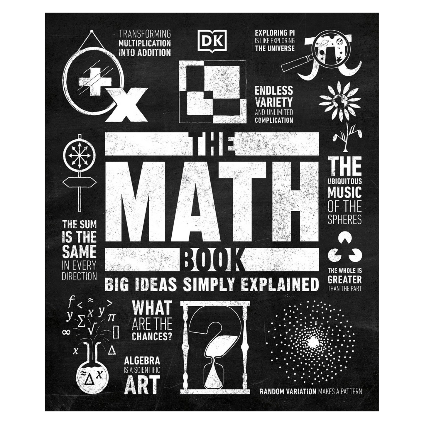 The Math Book