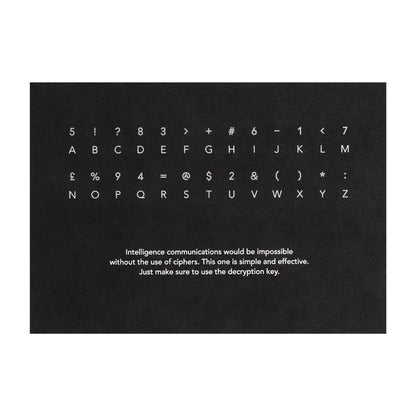 SPYSCAPE Cipher Postcard - 